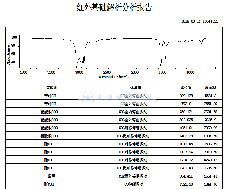 1552536618741756.png 1552536618741756.