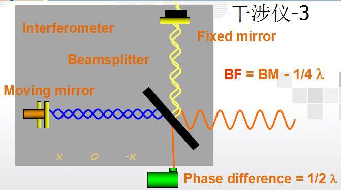 1511504655222303.jpg QQ截圖20171124142200